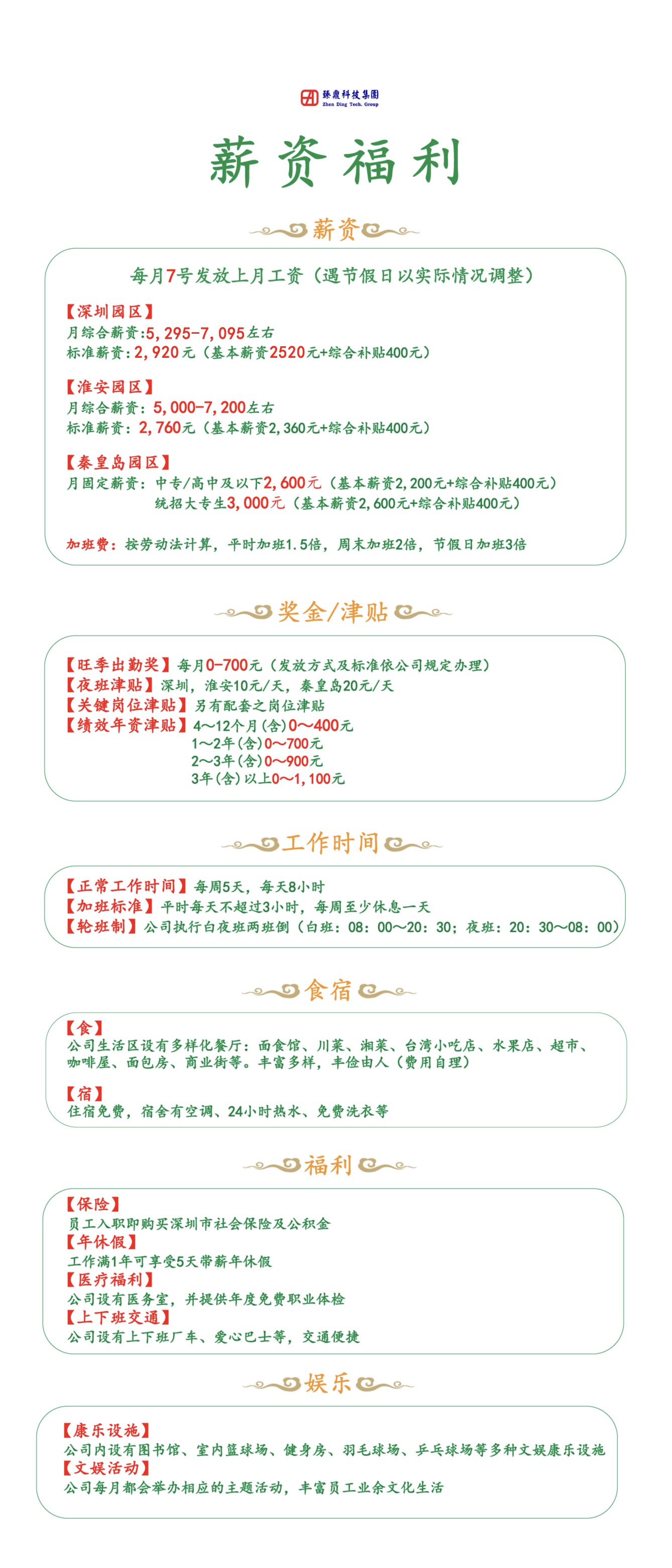 鹏鼎控股(秦皇岛)招工简章招聘信息FOXZM