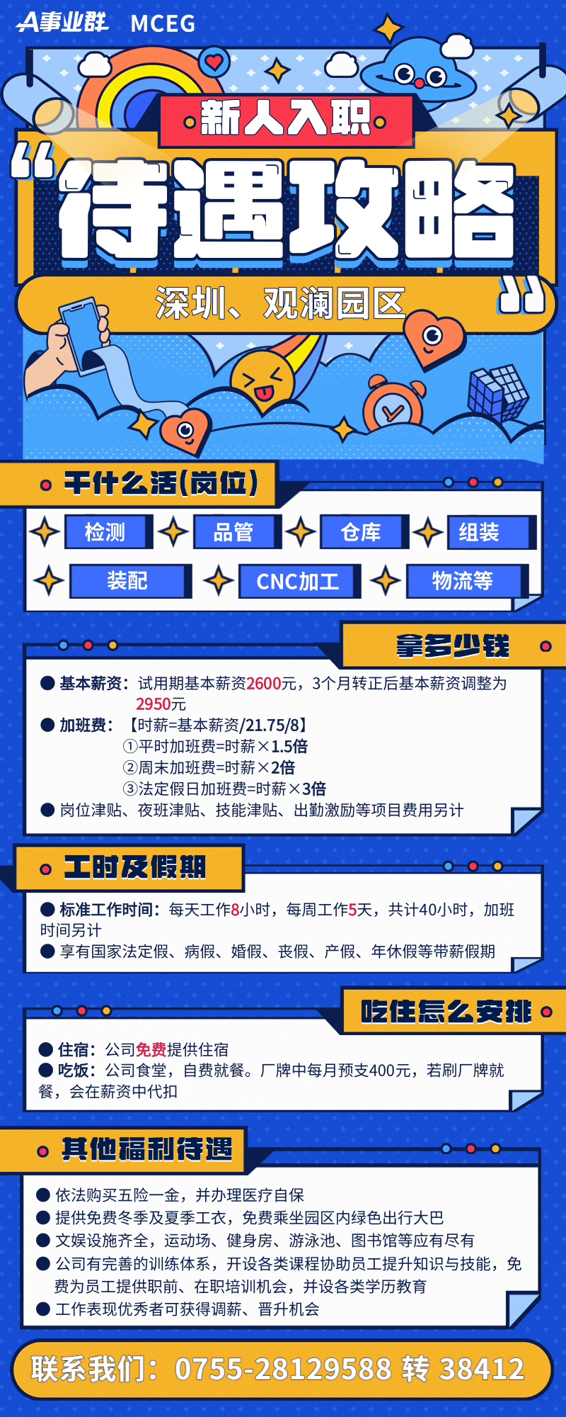 A-MCEG(深圳)招工简章招聘信息1FOXZM